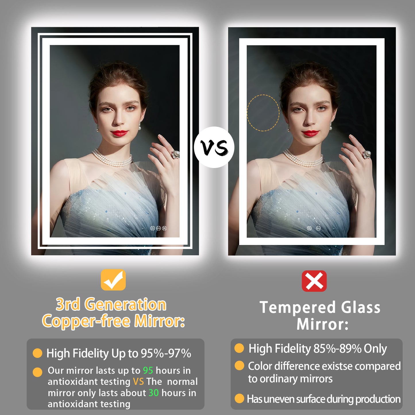 LUVODI Rectangular LED Bathroom Mirror Backlit + Front Lighted, Defogging
