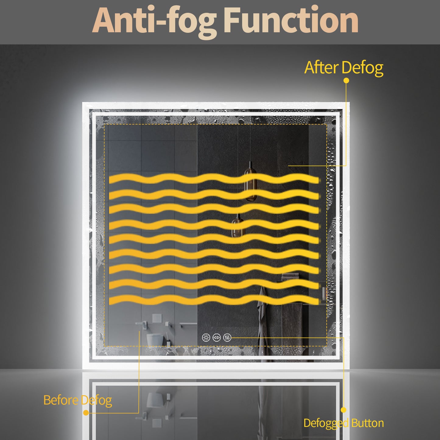 LUVODI 80x80cm Square LED Bathroom Mirror Anti-fog, 3-color Stepless Dimming(Glowing Outer Edge)