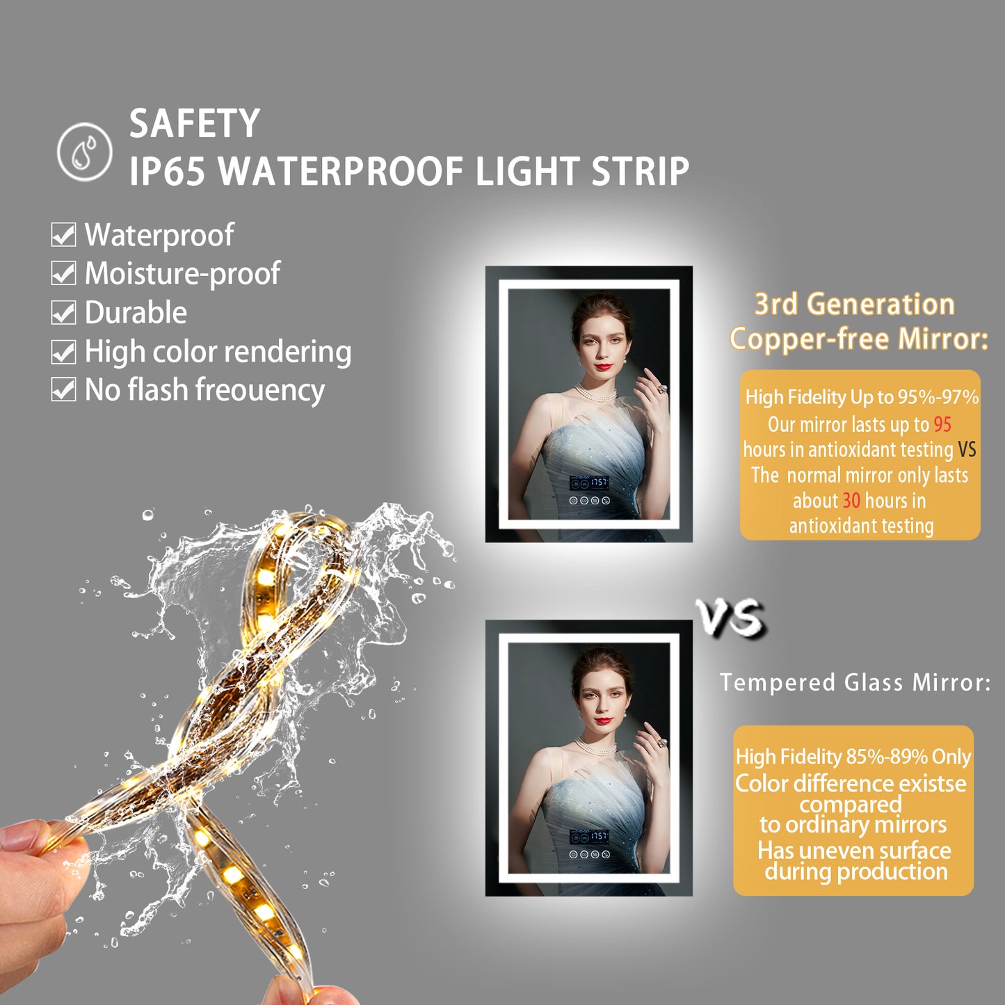 LUVODI LED Bathroom Mirror with Bluethooth Speaker Music Defogging Date & Time Display