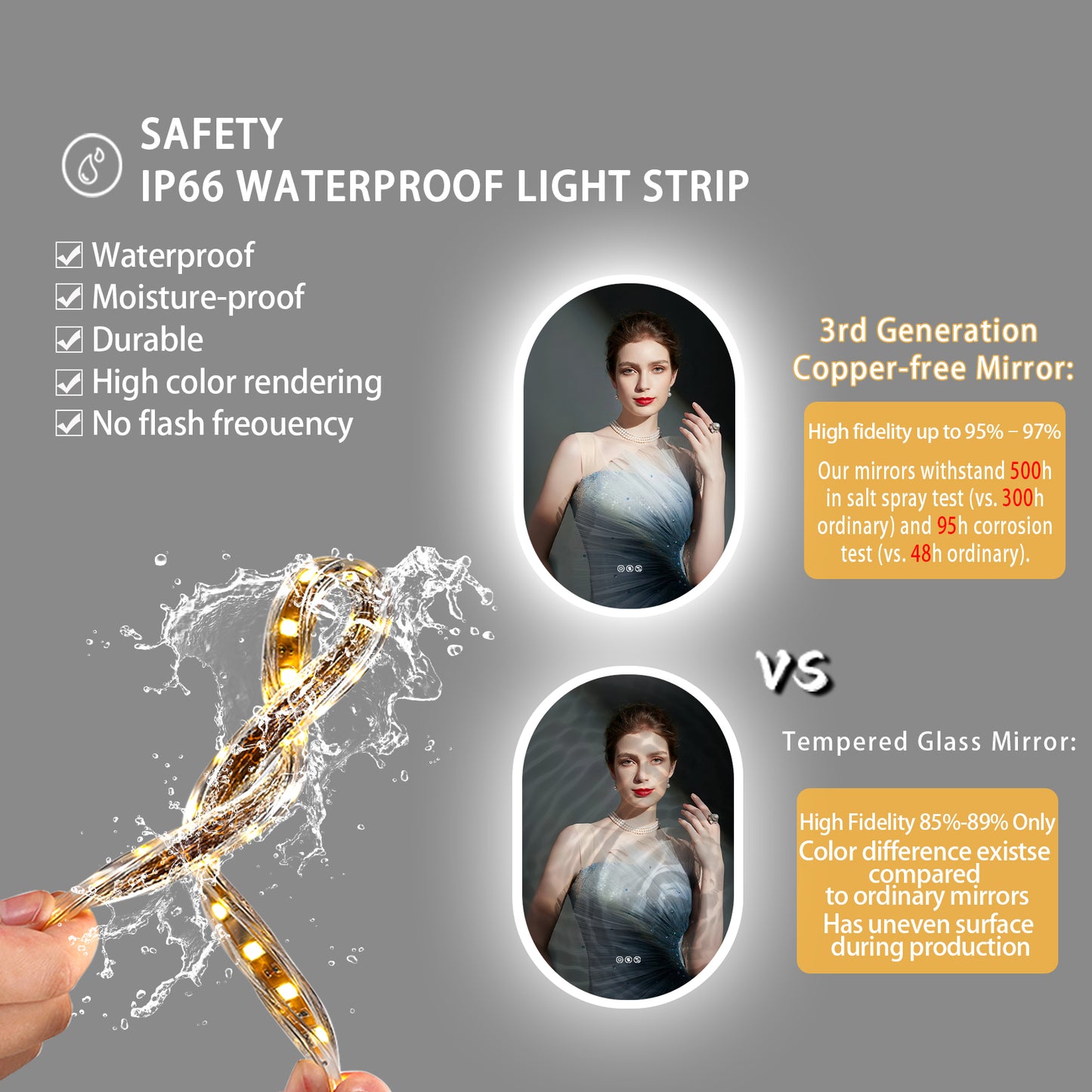 LUVODI Long Oval LED Bathroom Mirror with Bluetooth Speaker, No Display 23.62x35.43 in