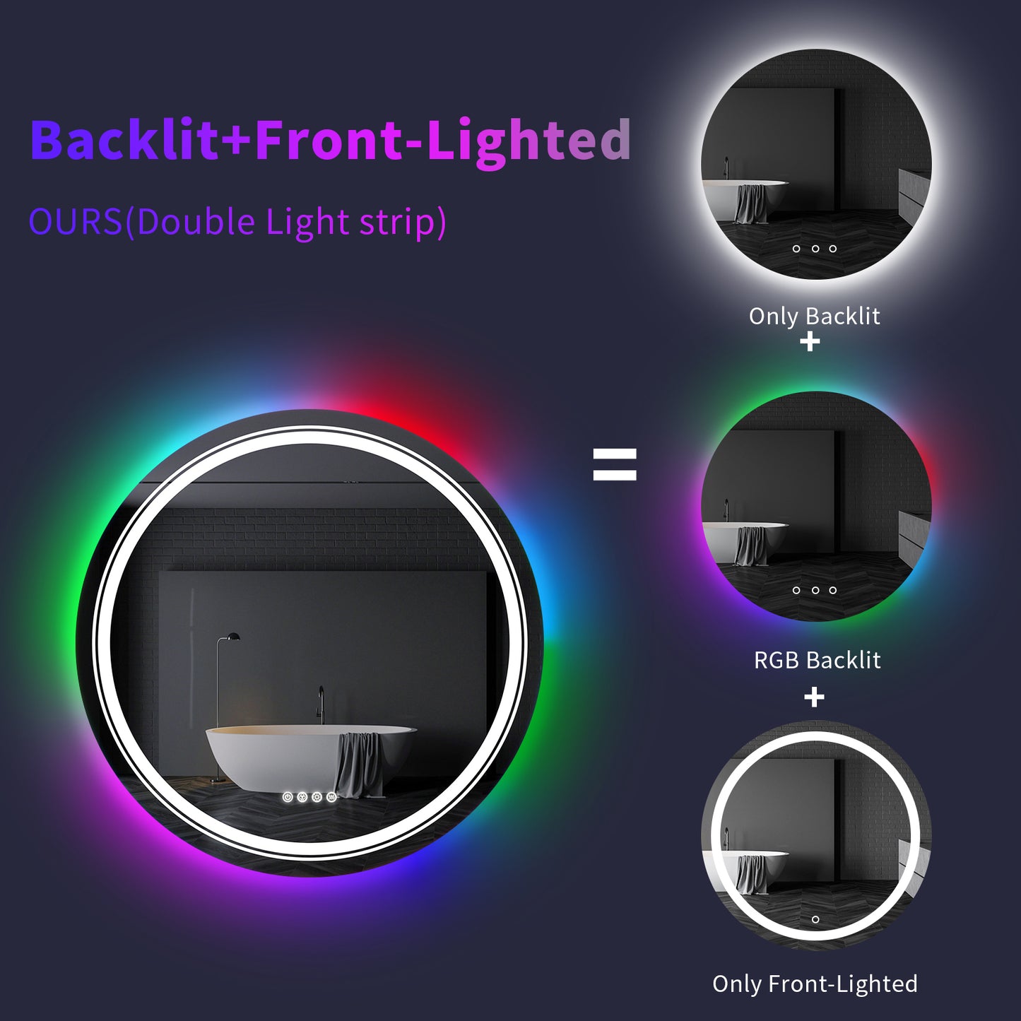 LUVODI Round LED Bathroom Mirror with 8 RGB Backlit 3 Front Light Color Smart Defogging Touch