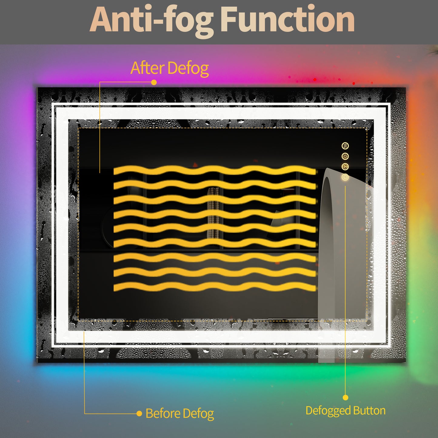 LUVODI Rectangular LED Bathroom Mirror with 8 RGB Backlit 3 Front Light Color Smart Defogging Touch