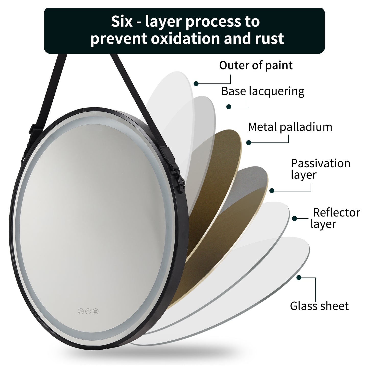 LUVODI Round LED Bathroom Mirror with Black Frame for Bathroom Bedroom Entryway