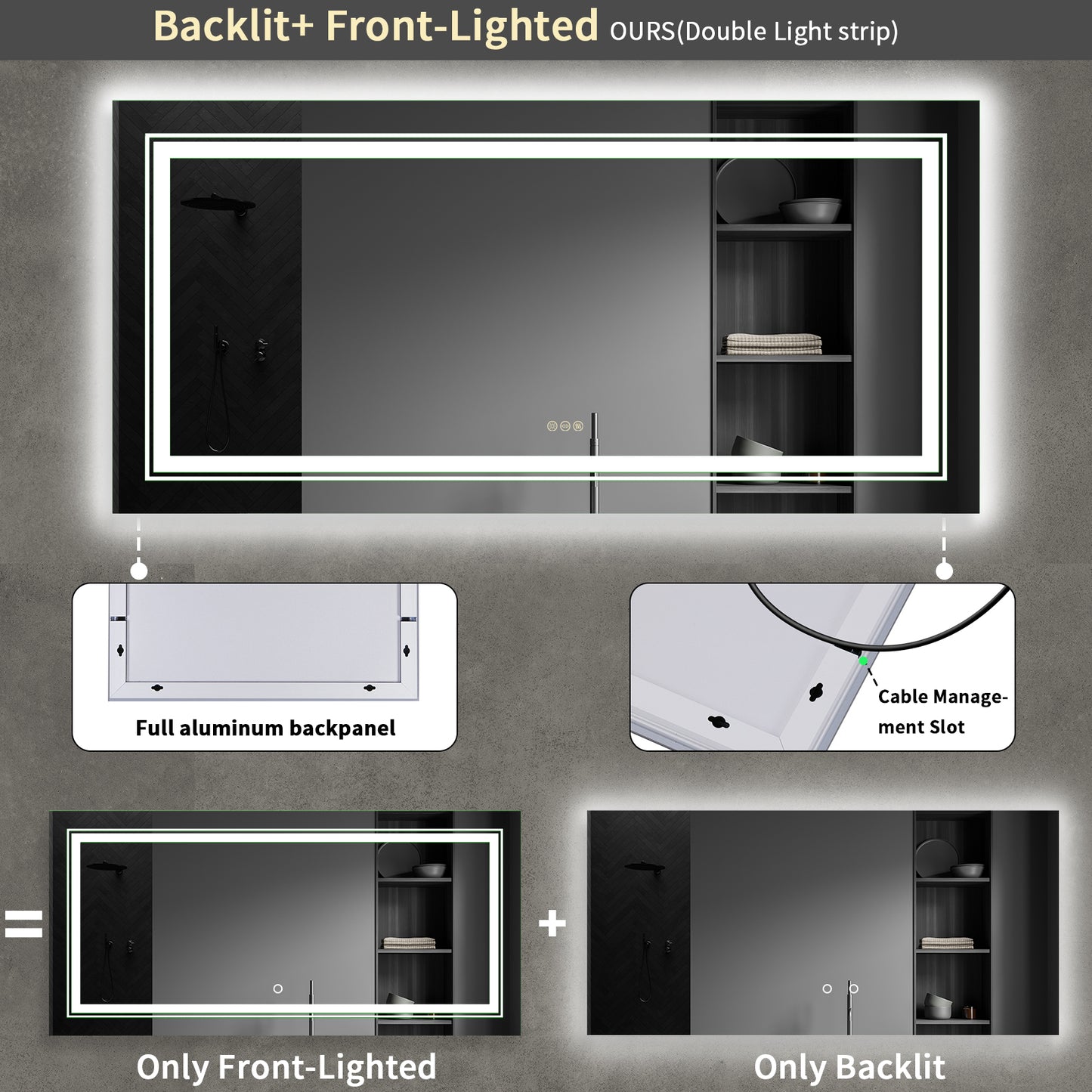 LUVODI Rectangular LED Bathroom Mirror 3 Color Backlit and Front Light Horizontal/Vertical