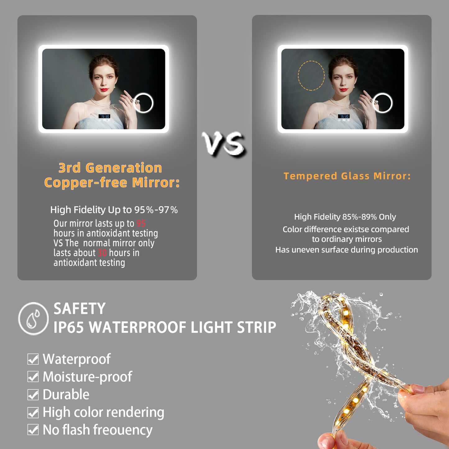 LUVODI Bluetooth Bathroom Mirror With 3X Magnifying, Time/Date Display Makeup Mirror
