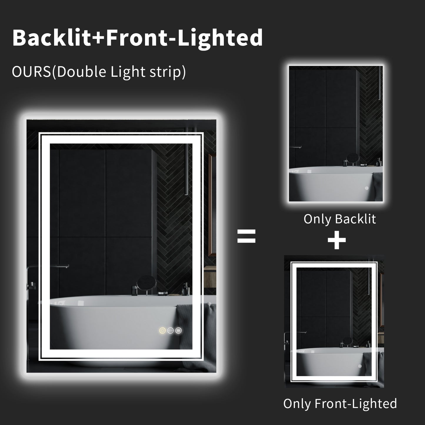 LUVODI Rectangular LED Bathroom Mirror Backlit + Front Lighted, Defogging